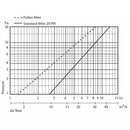 Väggventil TL80C-dBs Fresh