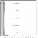 Väggventil TL100C teleskopisk Fresh
