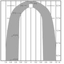 Väggventil TL100C teleskopisk Fresh