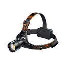 Pannlampa PRO HL31 2200 lumen zoombar Superfire