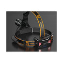 Pannlampa PRO HL31 2200 lumen zoombar Superfire