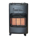 Gasolkamin med fläkt 4200W Termo