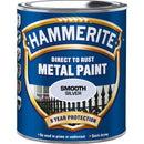 Metallfärg Slätlack Hammerite
