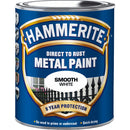 Metallfärg Slätlack Hammerite