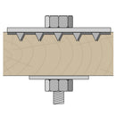 Förstärkningsbricka SPS FAST