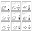 Överhandsfrässats 12 delar ETC