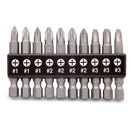 Bitssats PH 10 delar ETC