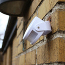 Cat DoorBell - Byggahus.se Shop